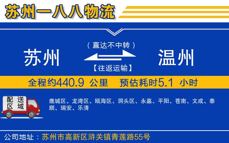 蘇州到溫州貨運專(zhuān)線(xiàn)